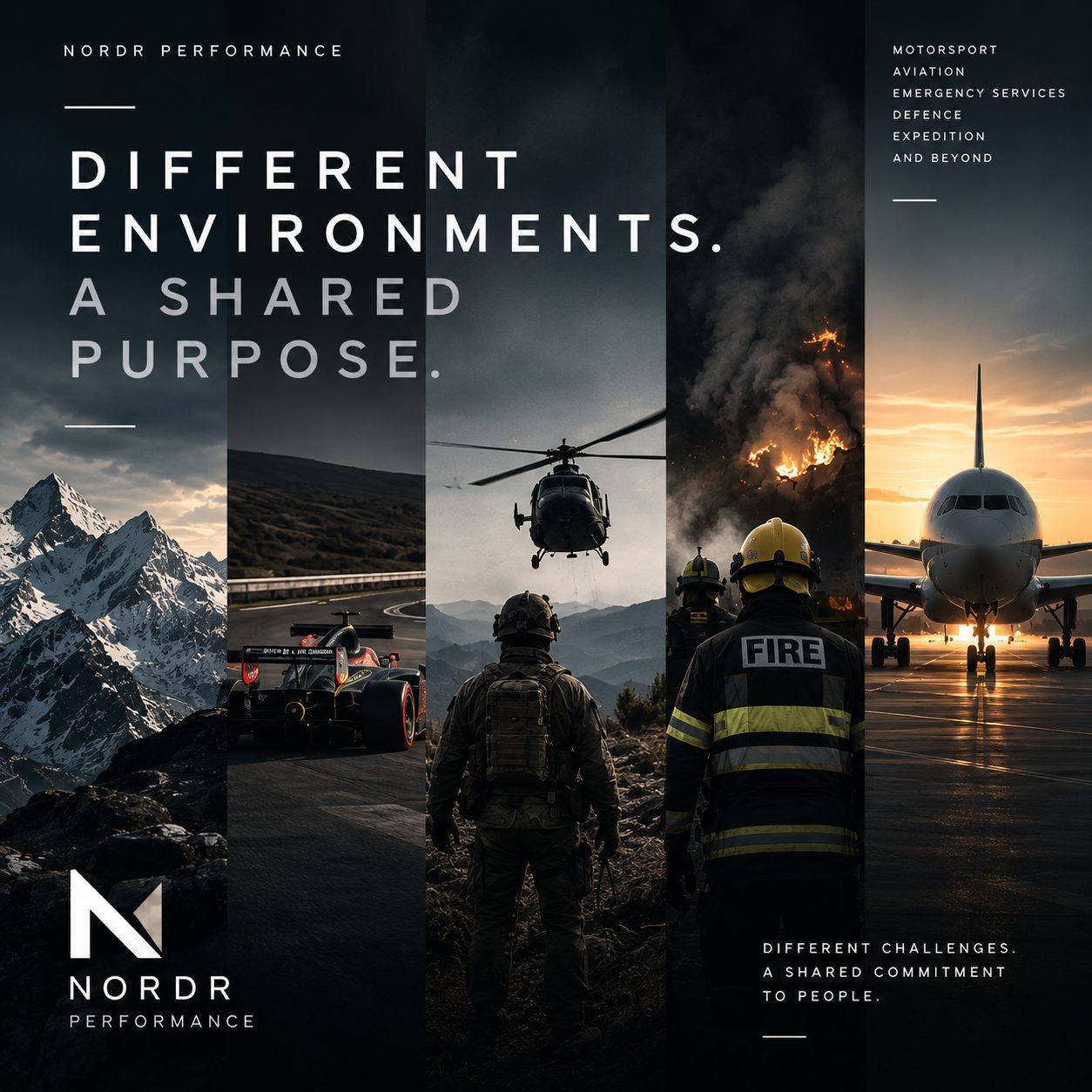 Demanding operational environments spanning motorsport, defence, emergency response and aviation.